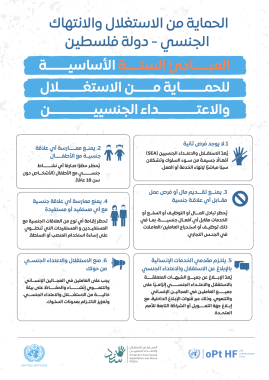 UN PSEA 3Rs Office posters AR