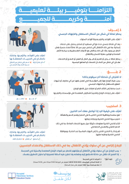 PSEA Poster Education staff بوستر لقطاع التعليم Ar