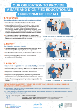 PSEA Poster Education staff Eng