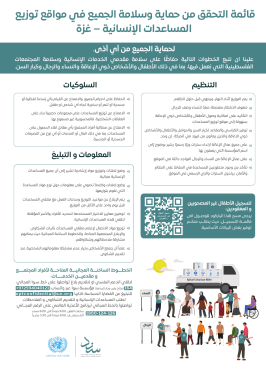 Dignified Humanitarian Distribution Poster قائمة التحقق من توزيع المساعدات