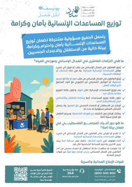 PSEA NFI Poster- Ar بوستر توزيع المساعدات بكرامة