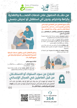 PSEA Nutrition- Poster- Ar- بوستر التغذية بكرامة