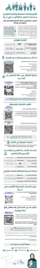 Digital-Gaza Displacement Protection Services - اللنشر الرقمي – خدمات الحماية للنازحين في قطاع غزة