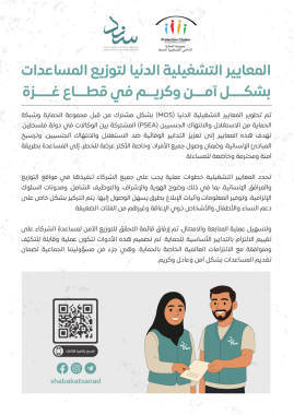 Minimum Operating Procedures Guide- دليل المعايير التشغيلية لتوزيع المساعدات بكرامة