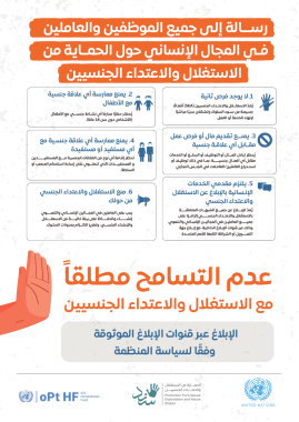 UN PSEA 6 core principles poster-  Ar