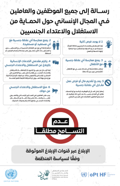 رسالة الى جميع الموظفين والعاملين في المجال الإنساني حول الحماية من الاعتداء والإستغلال الجنسيين