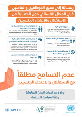 Sanad_PSEA 6 core principles poster-  Ar